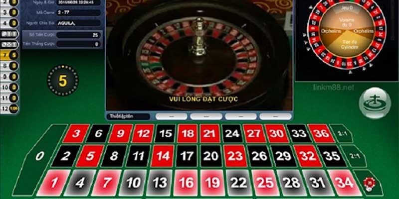 Khám phá cách xây dựng your own online casino thành công và bền vững năm 2024