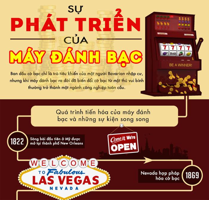Khám Phá Lợi Ích Của Liên Quân Kim Cương Với Những Tính Năng Đặc Biệt