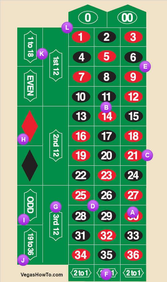 Khám phá ngay: Nhận 100 free bet để trải nghiệm cược miễn phí đầy hấp dẫn!
